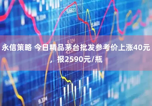永信策略 今日精品茅台批发参考价上涨40元，报2590元/瓶